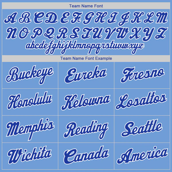 Custom Light Blue Royal-White Authentic Throwback Rib-Knit Baseball Jersey Shirt - Image 3